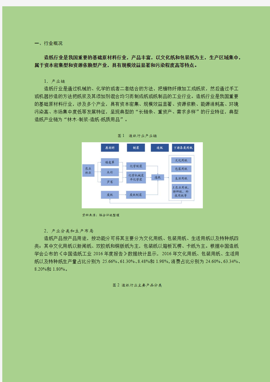 2018年中国造纸行业研究报告
