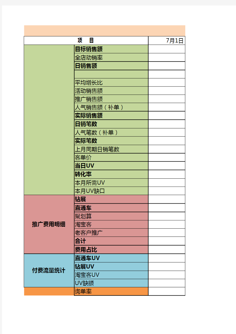 电商淘宝运营分析表格 旗舰店每周运营计划表