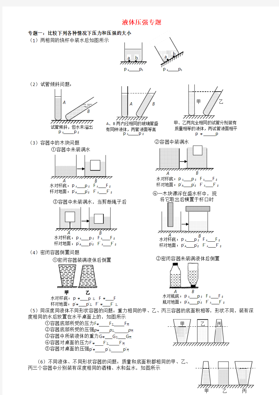 液体压强专题(比较压力和压强的大小)(典型)