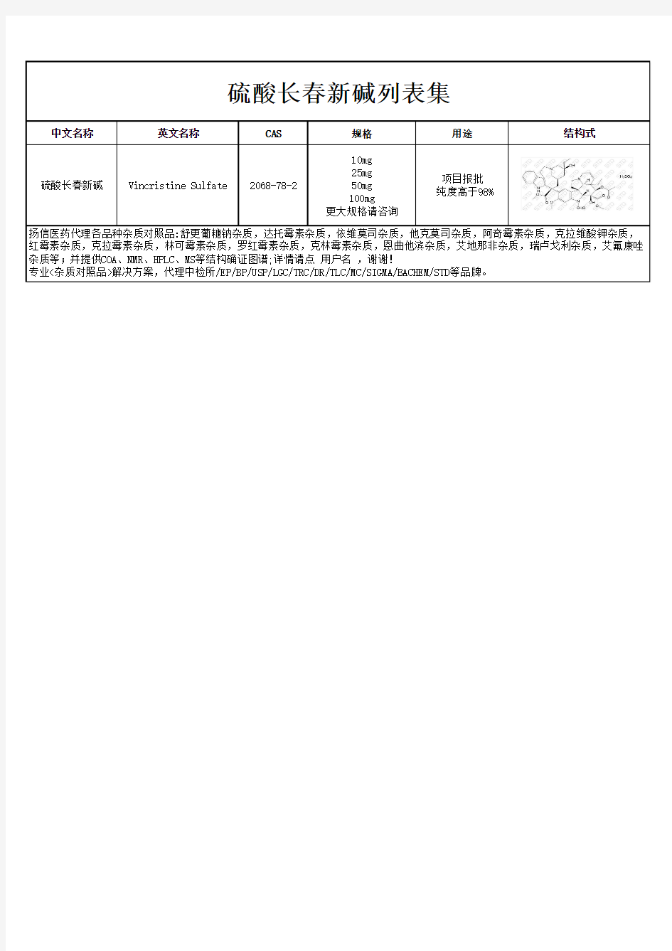 硫酸长春新碱汇总