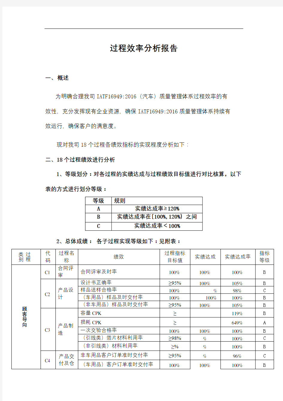 过程效率分析报告修订稿