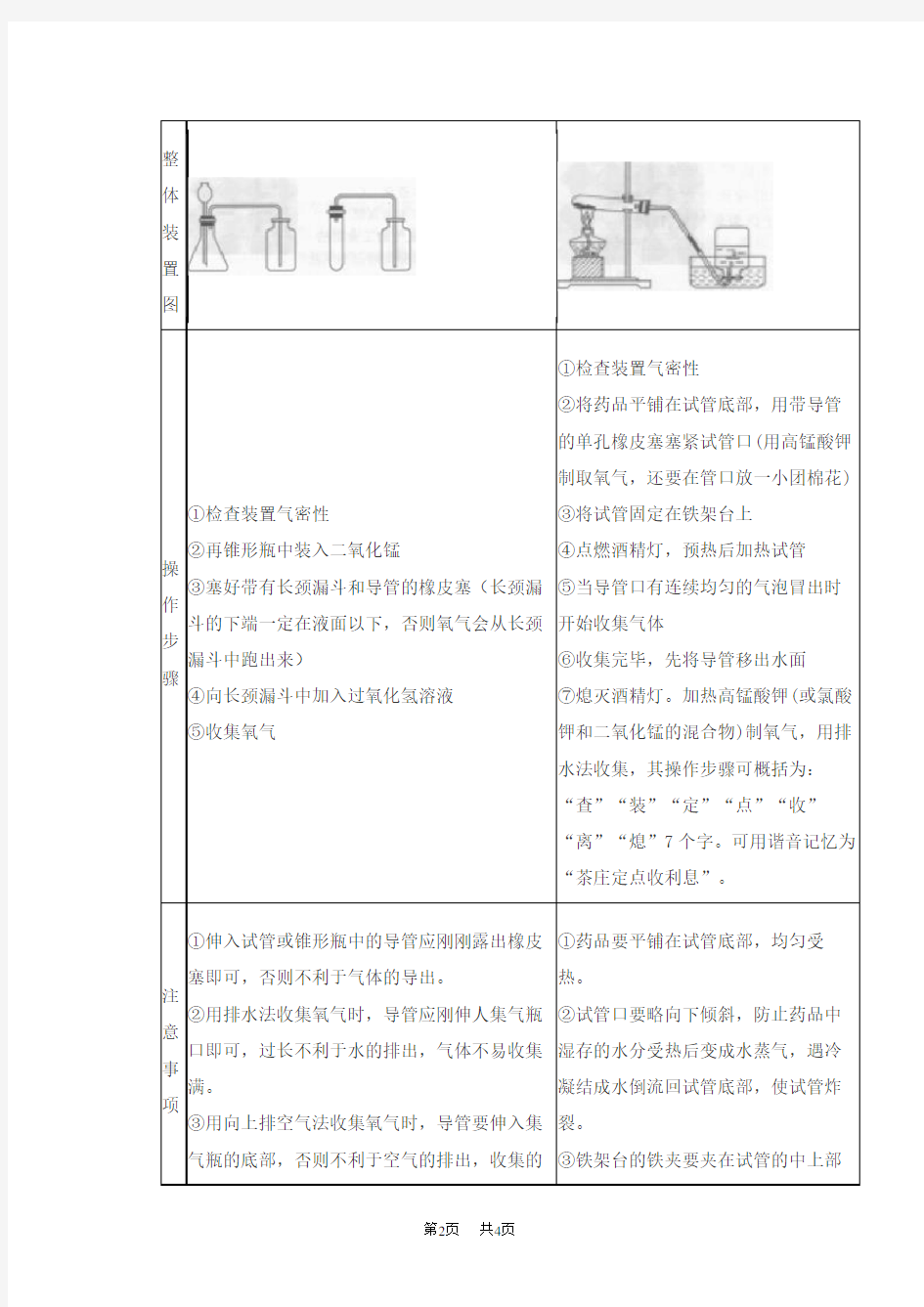 九年级化学实验室氧气的制取和收集