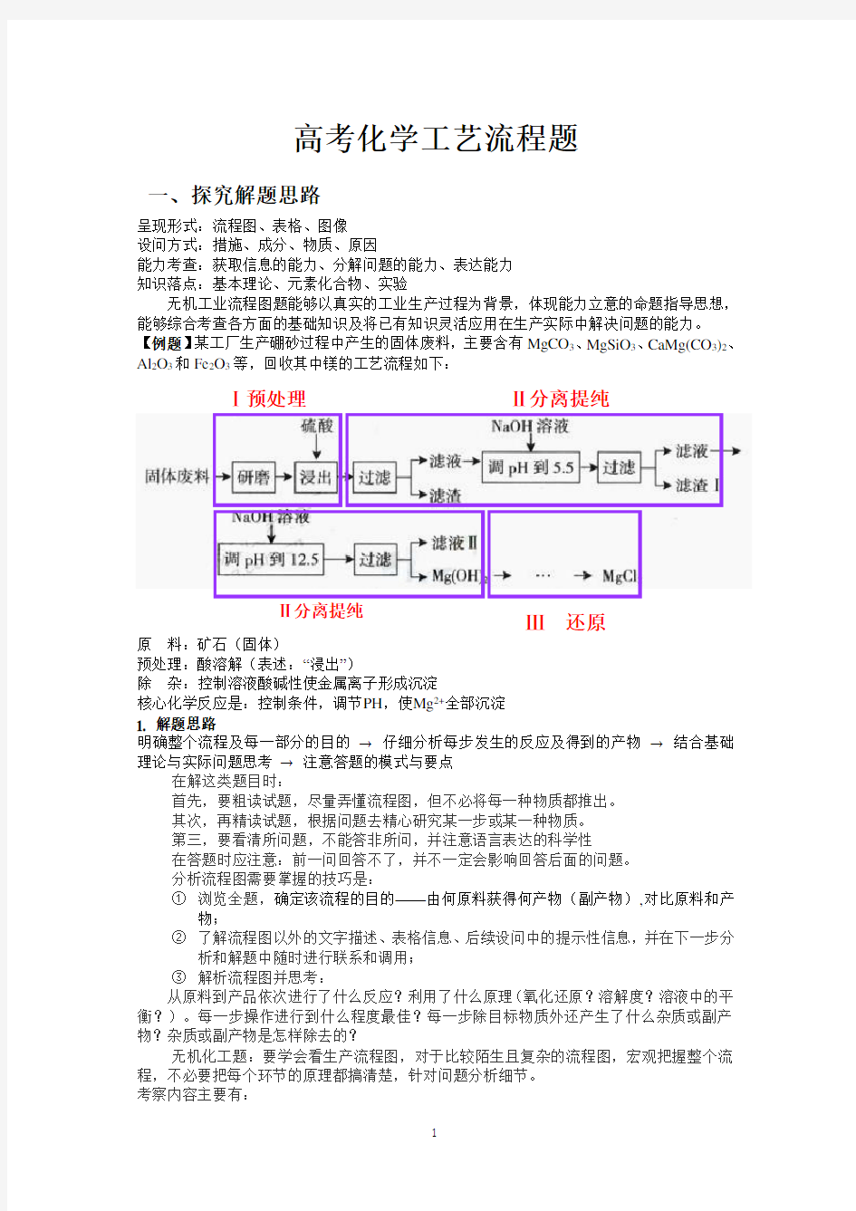 高考化学工艺流程专题(一)