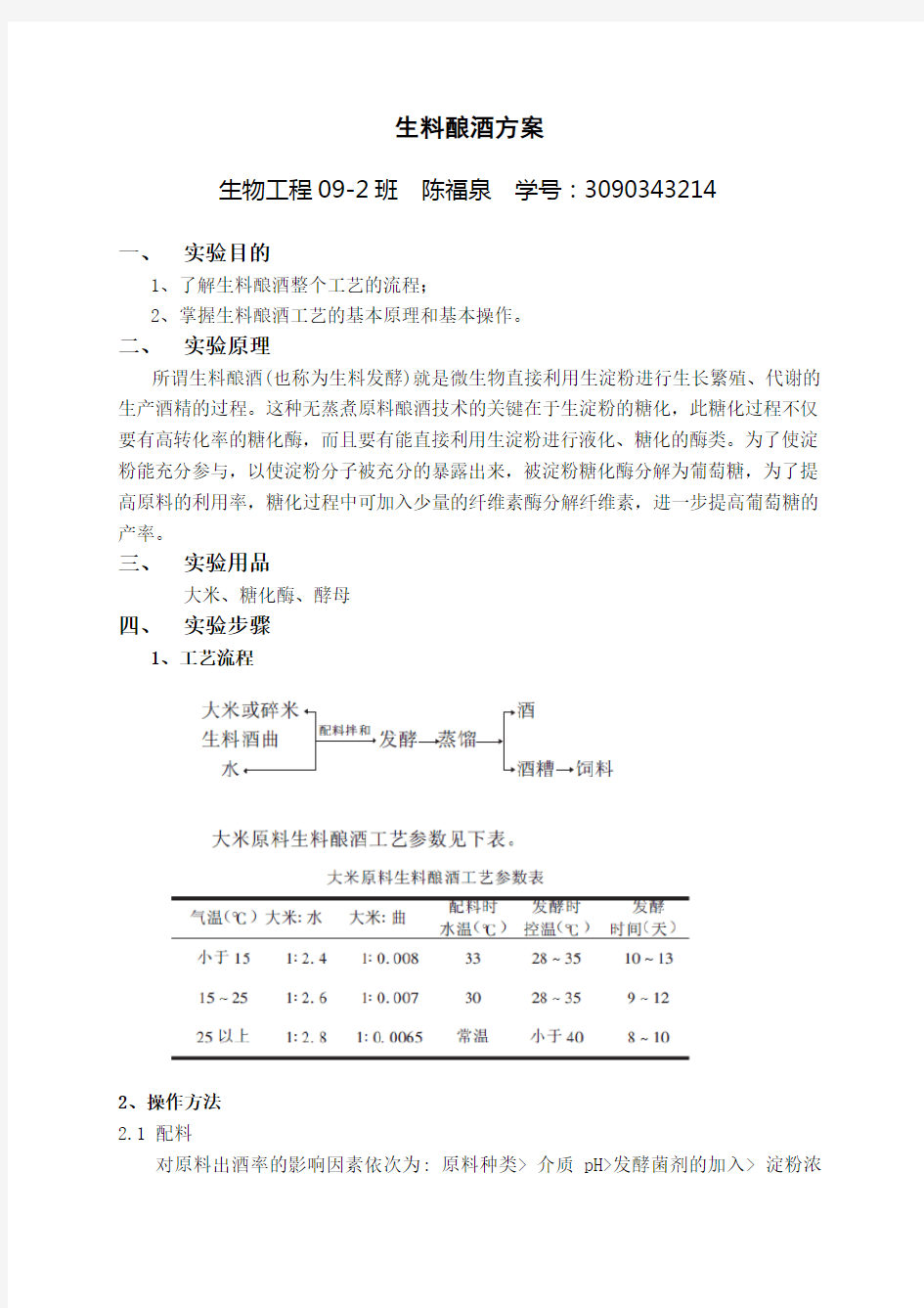 生料酿酒工艺方案一