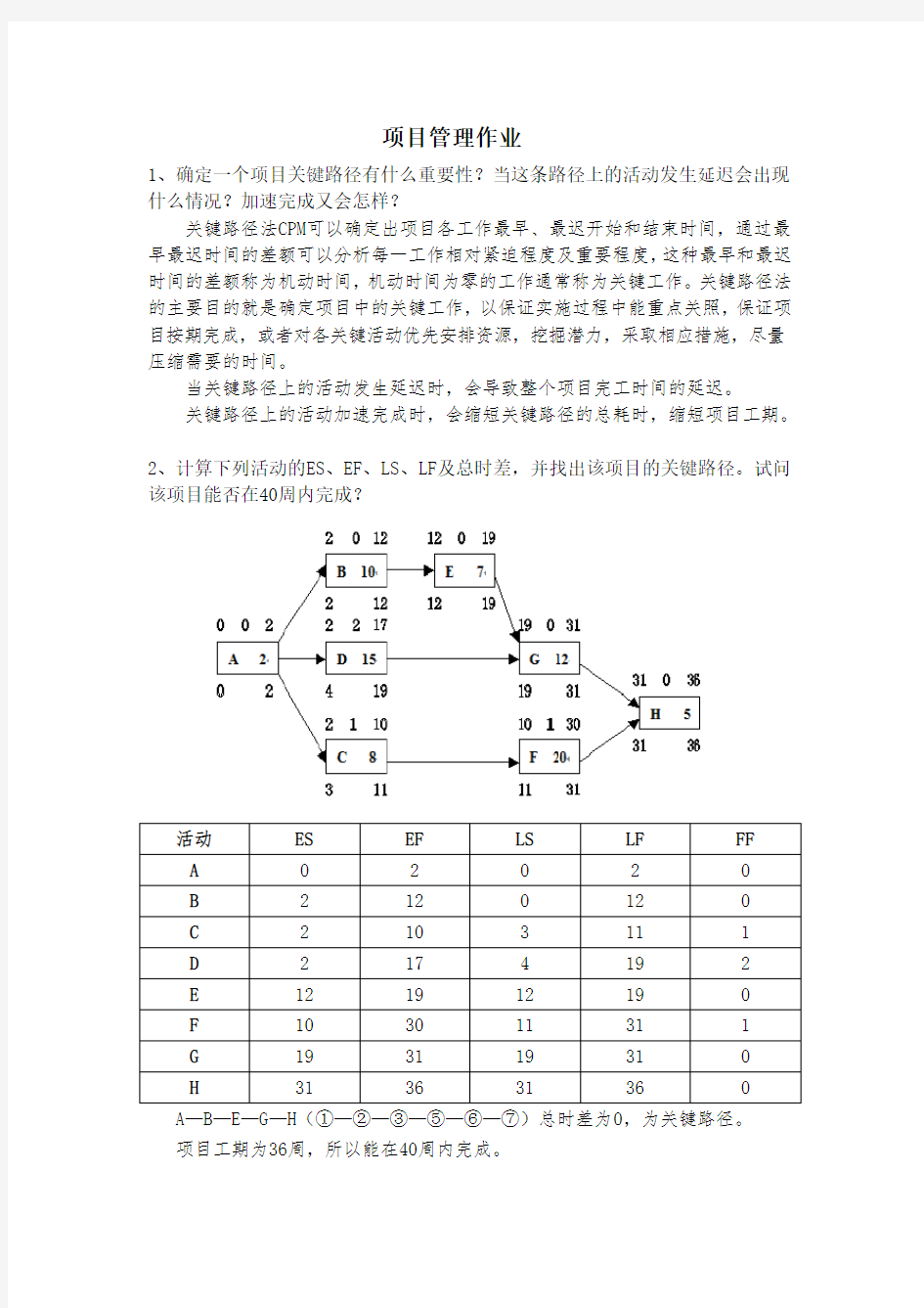 项目管理-项目关键路径