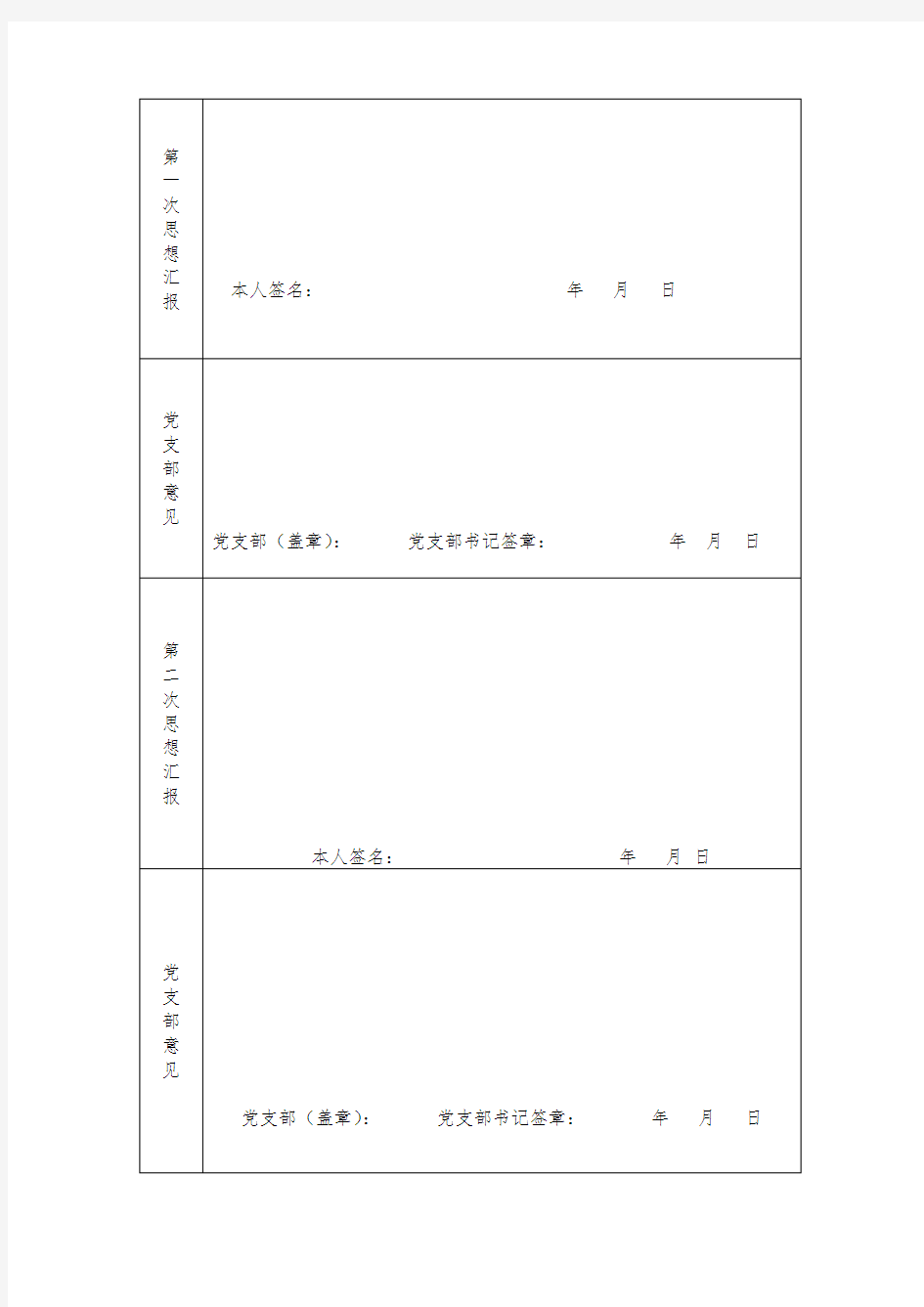 《入党积极分子考察登记表》(样表)