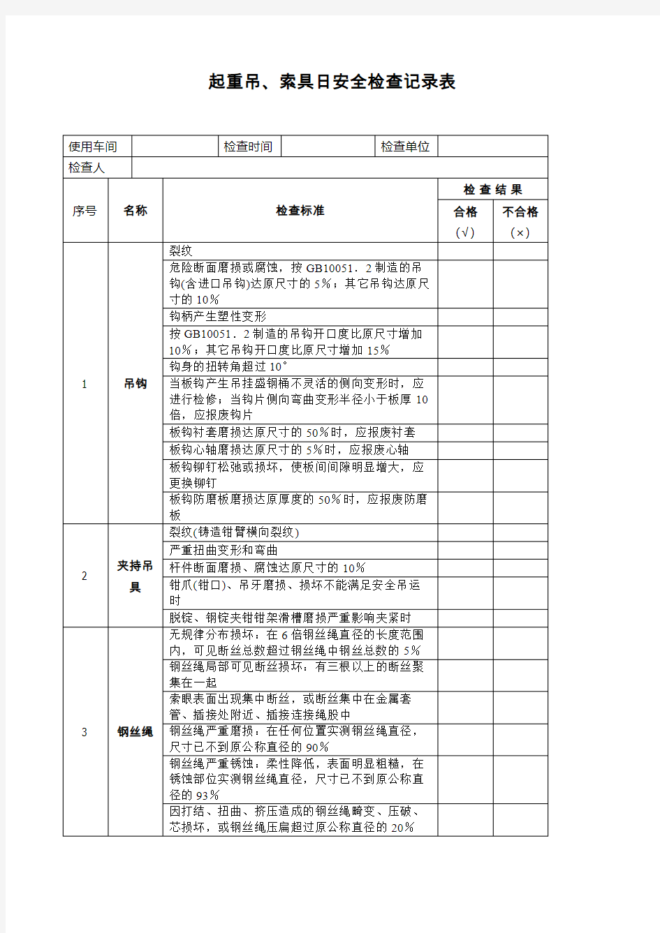 吊索具检查表