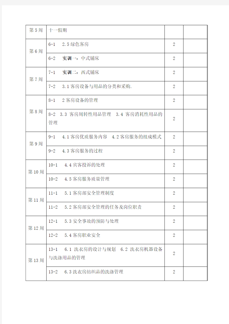 客房服务与管理 电子教案