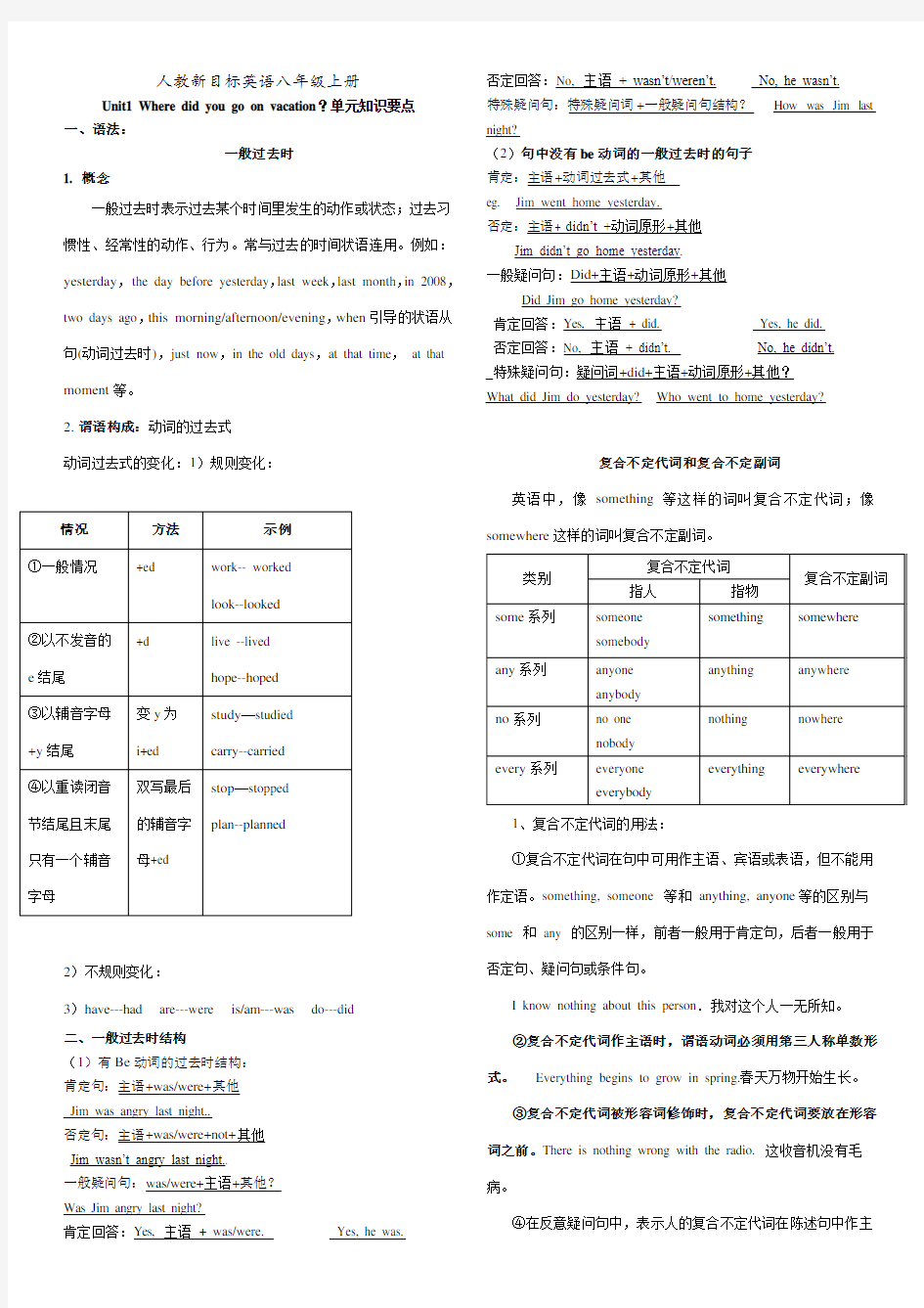 人教新目标英语八年级上册unit1单元知识点总结