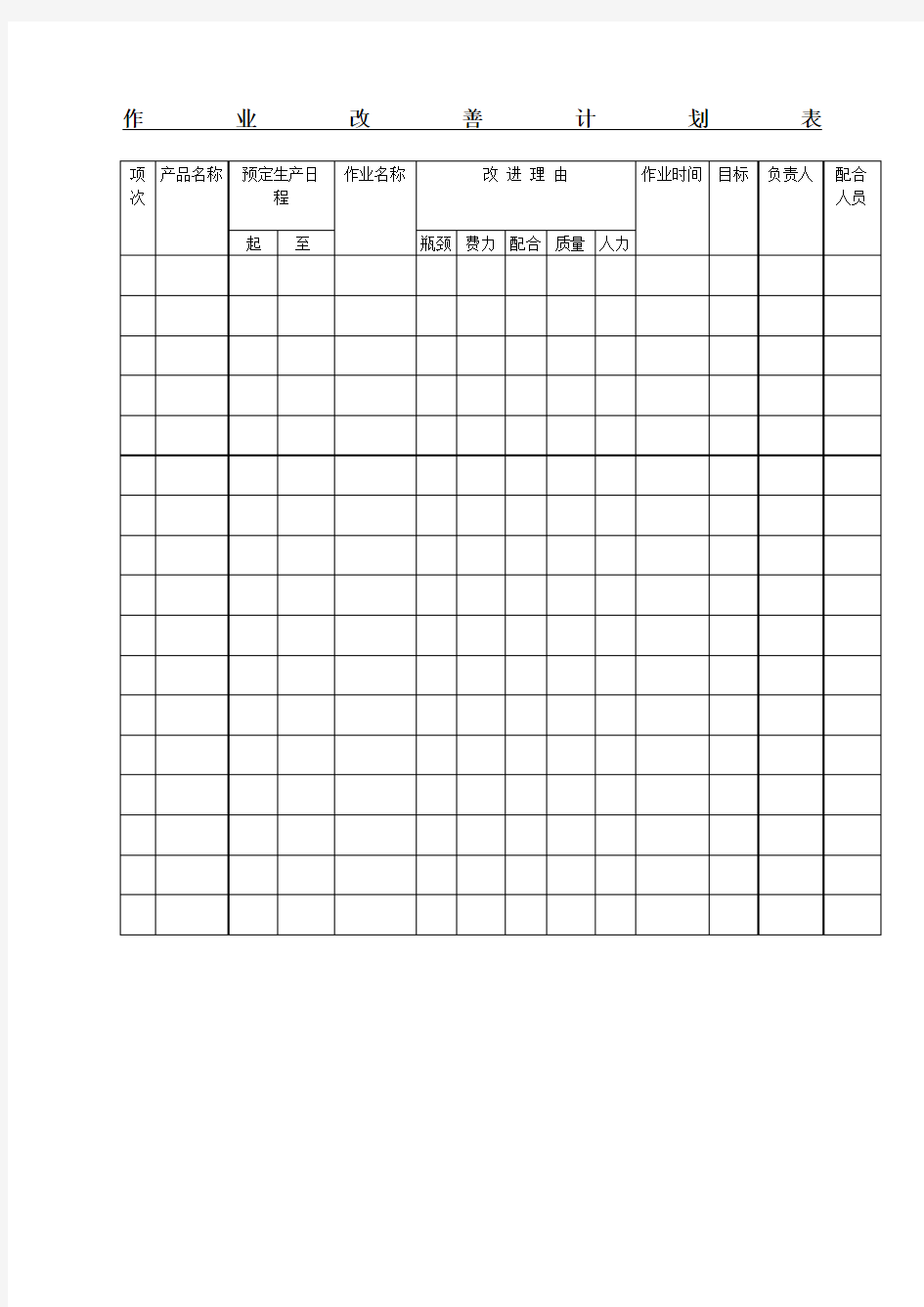 作业改善计划表表格格式
