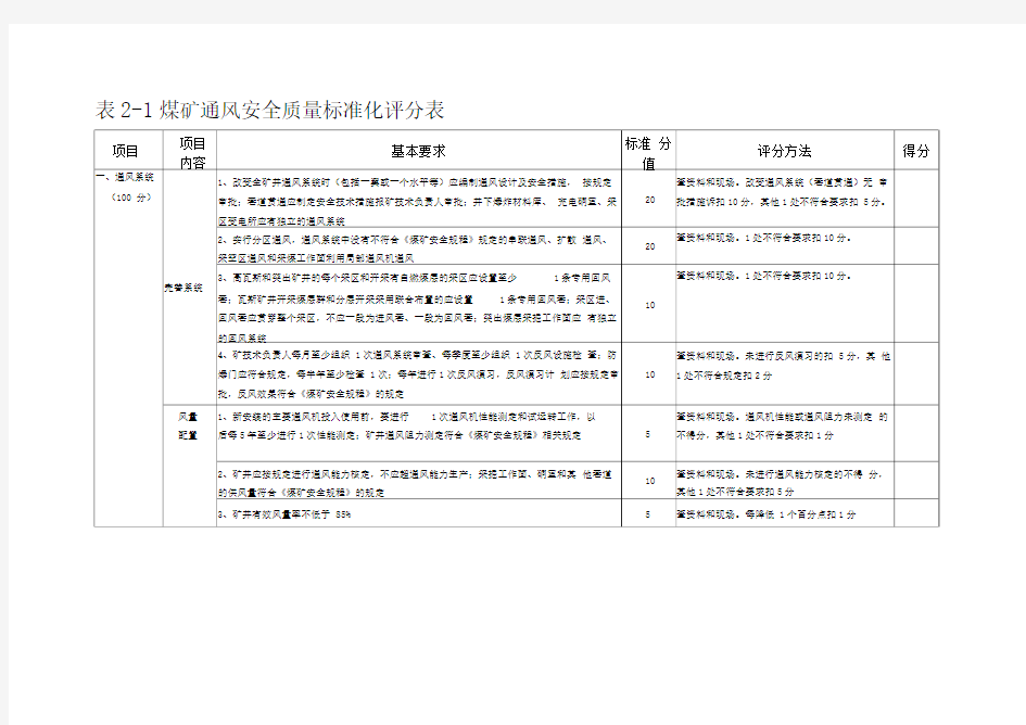 XXXX年新版安全质量标准化标准评分表