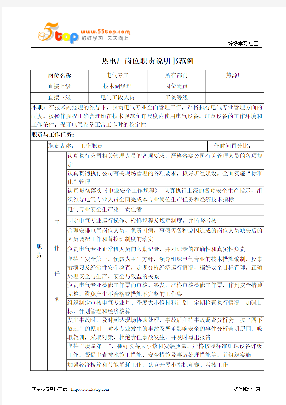 热电厂电气工岗位职责说明书