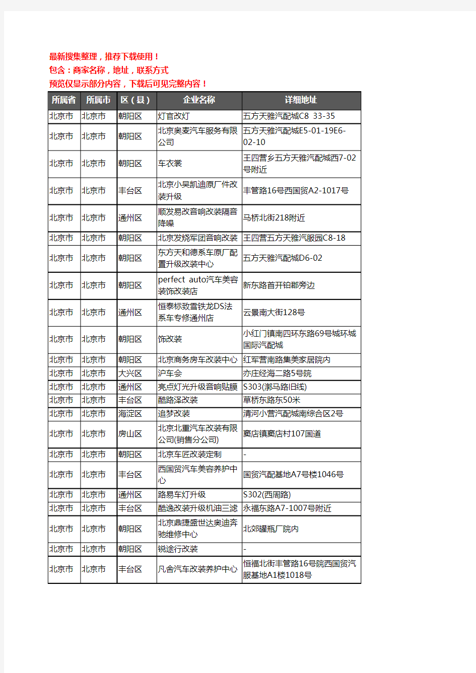 新版北京市北京市汽车改装企业公司商家户名录单联系方式地址大全143家