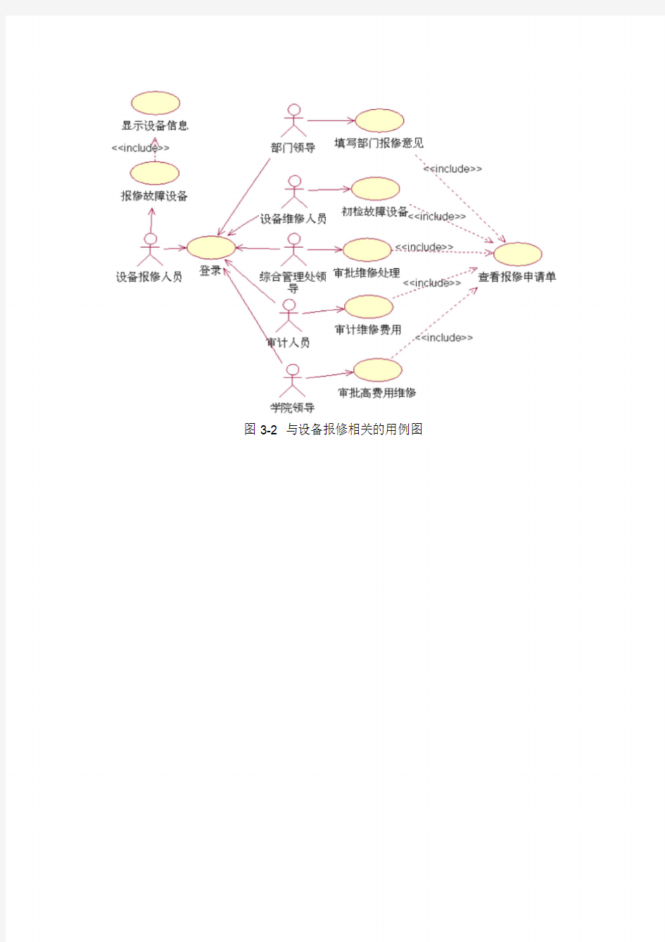 设备报修管理系统--设计说明