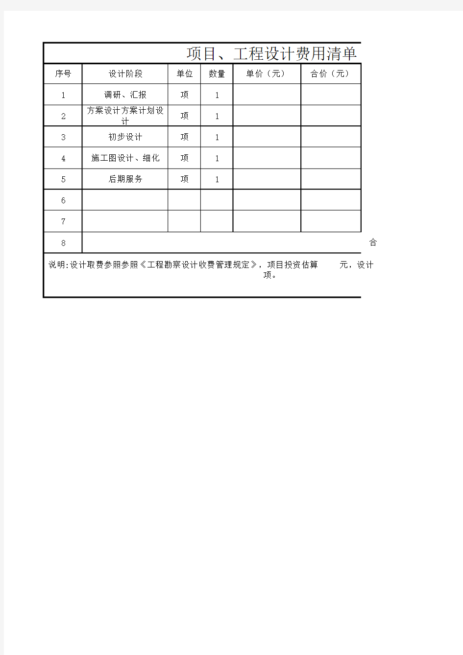 项目 工程设计费用组成明细表