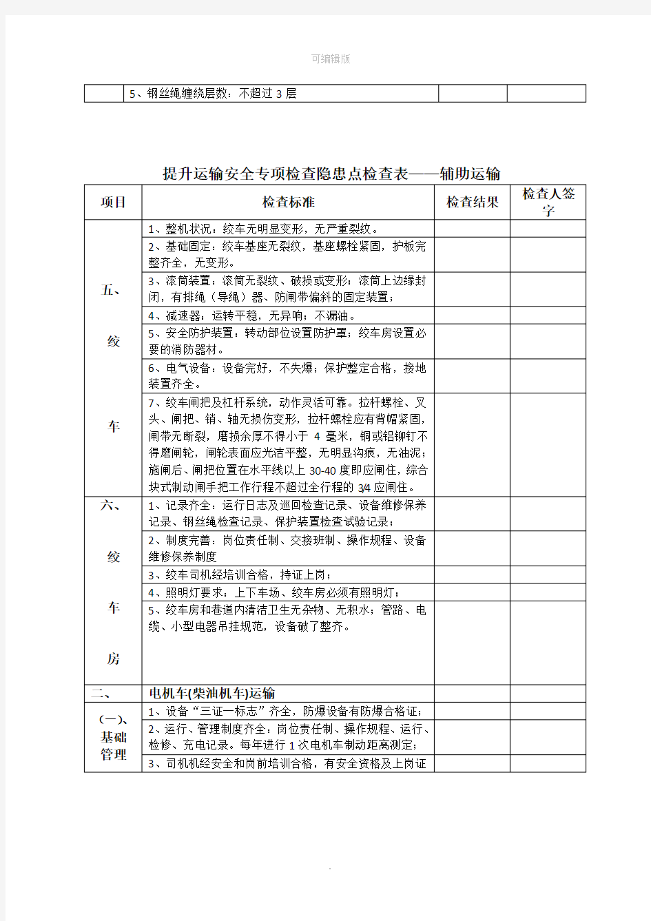 煤矿辅助运输安全检查表