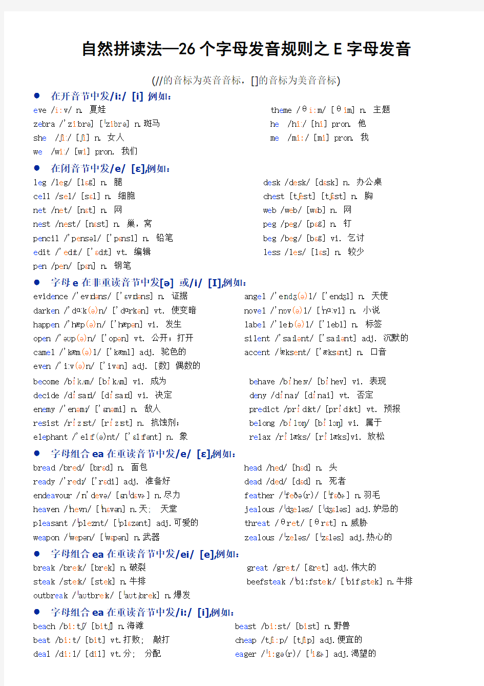 自然拼读法—26个字母发音规则之E字母发音