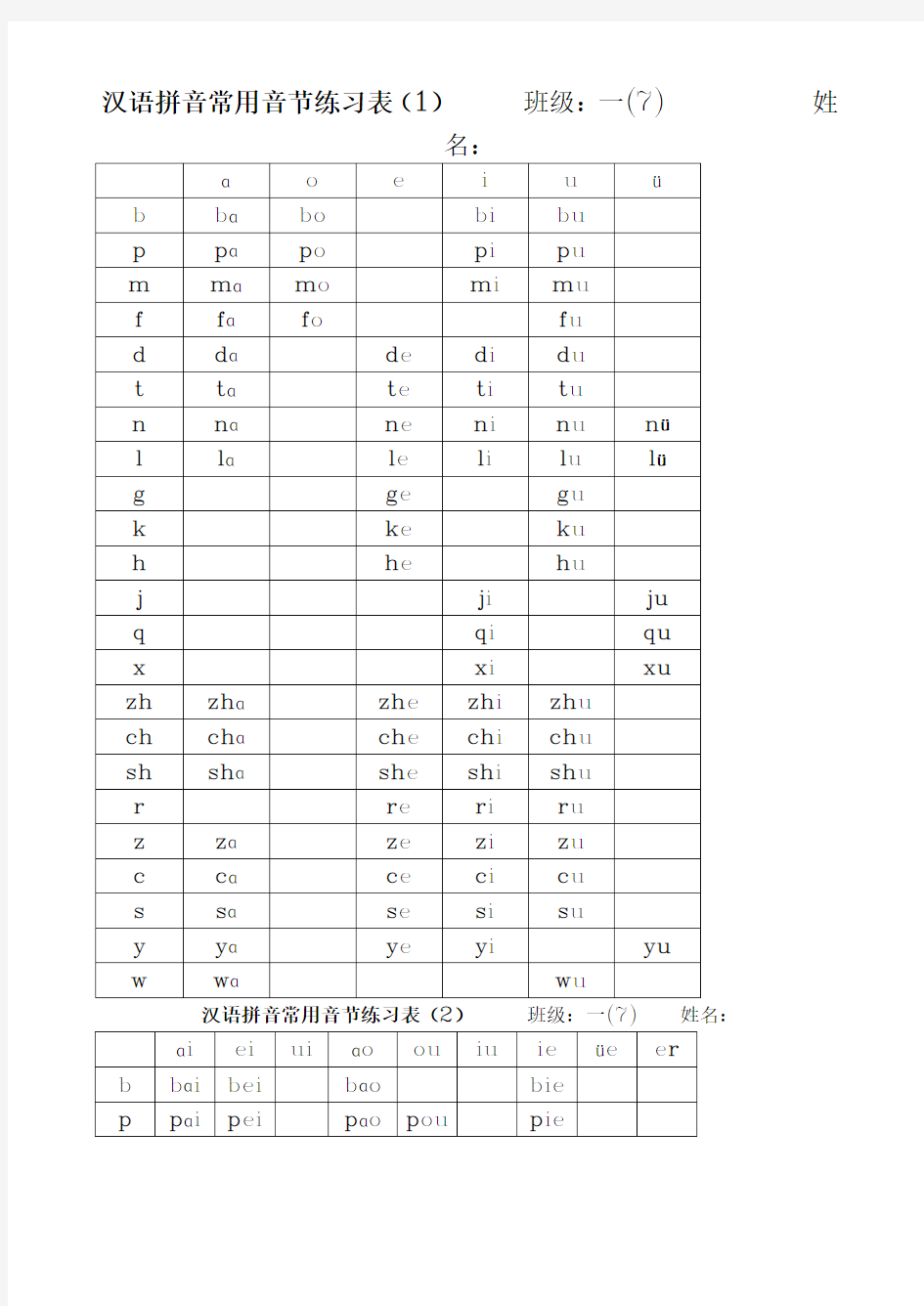 小学汉语拼音常用音节练习表(1)