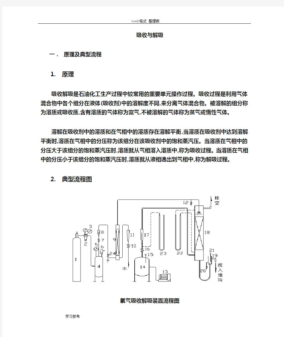 化工单元操作吸收和解析