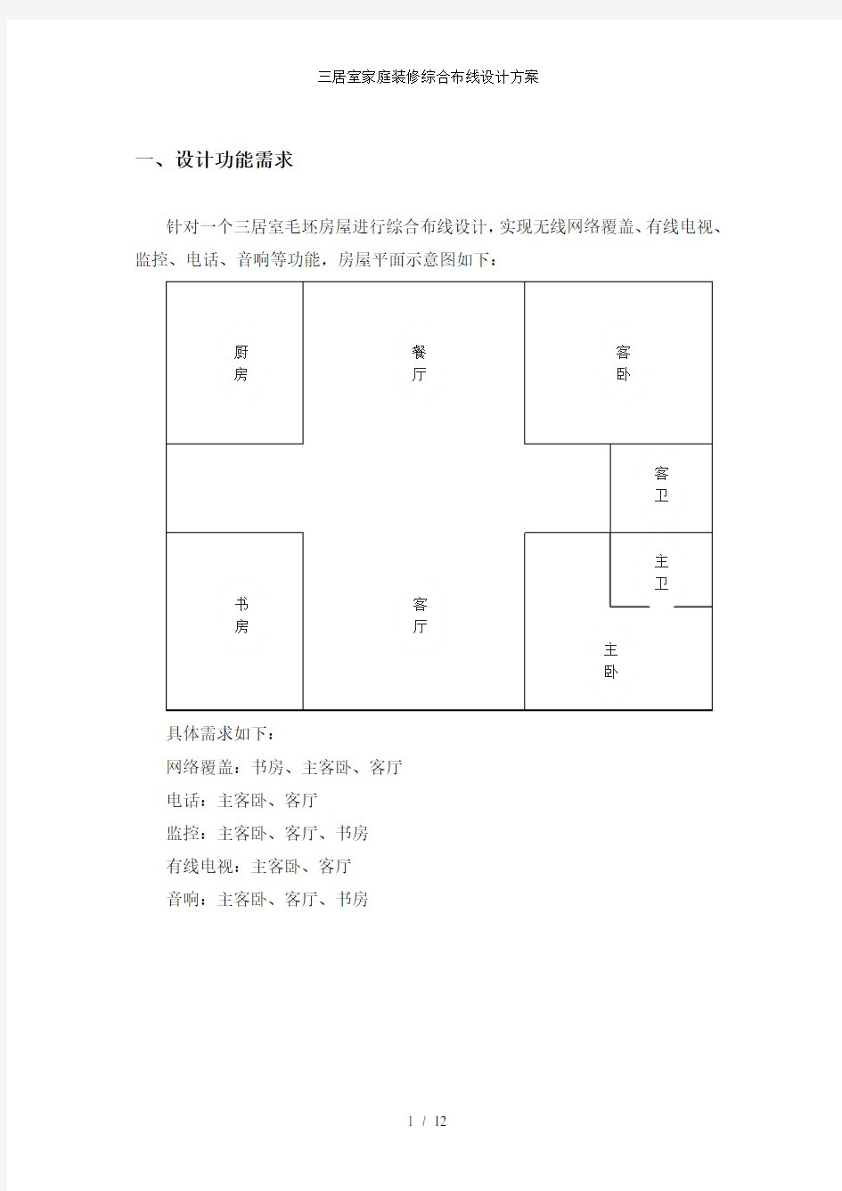 三居室家庭装修综合布线设计方案