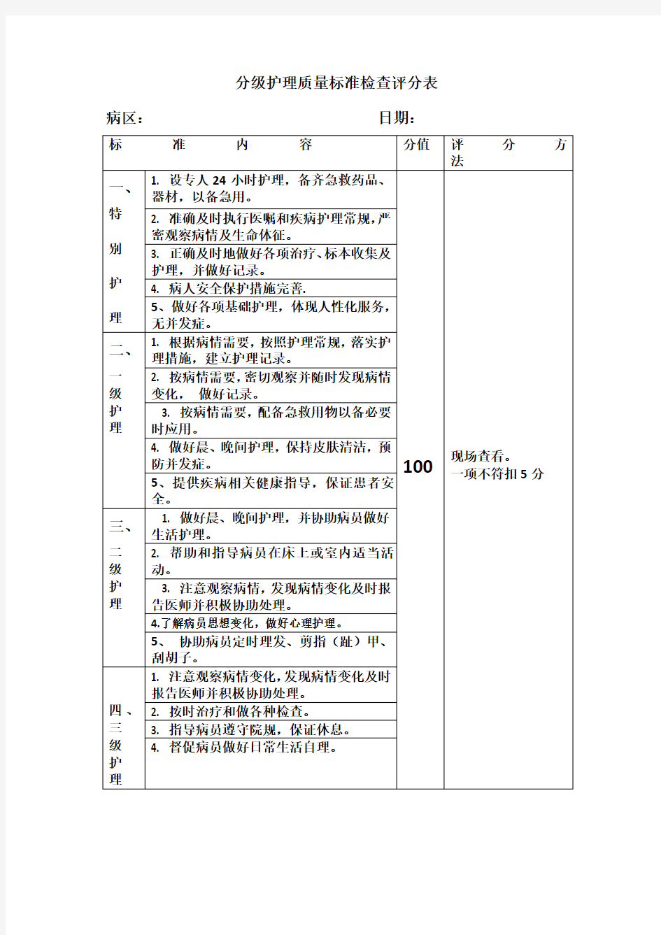 分级护理质量标准检查评分表