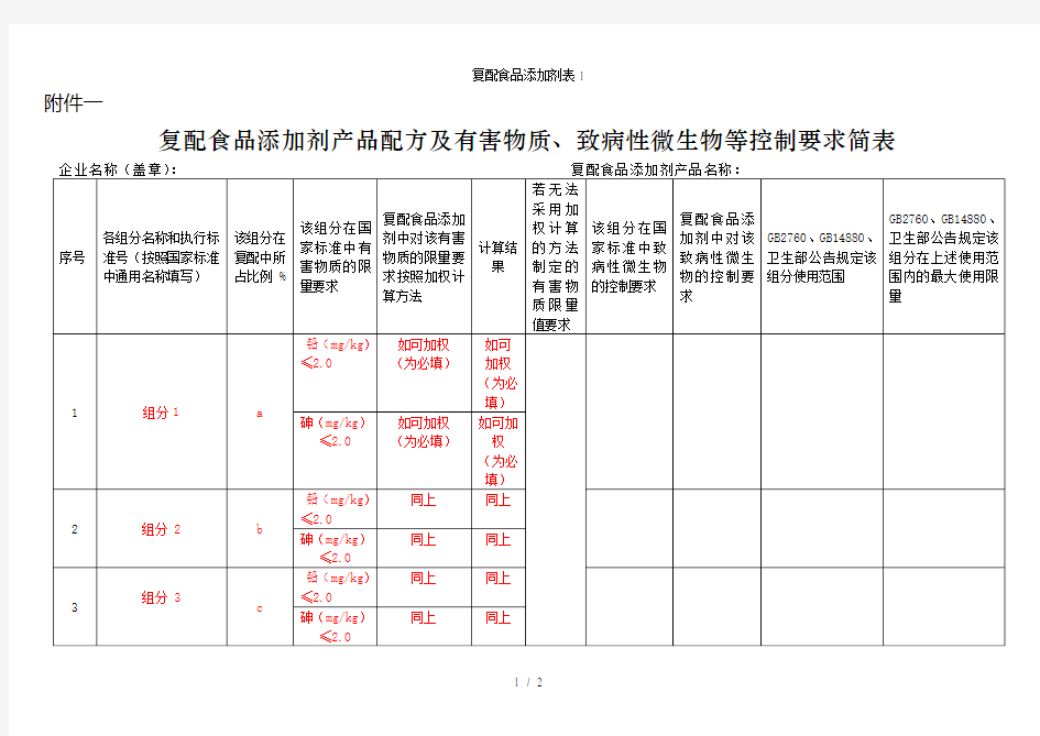 复配食品添加剂表