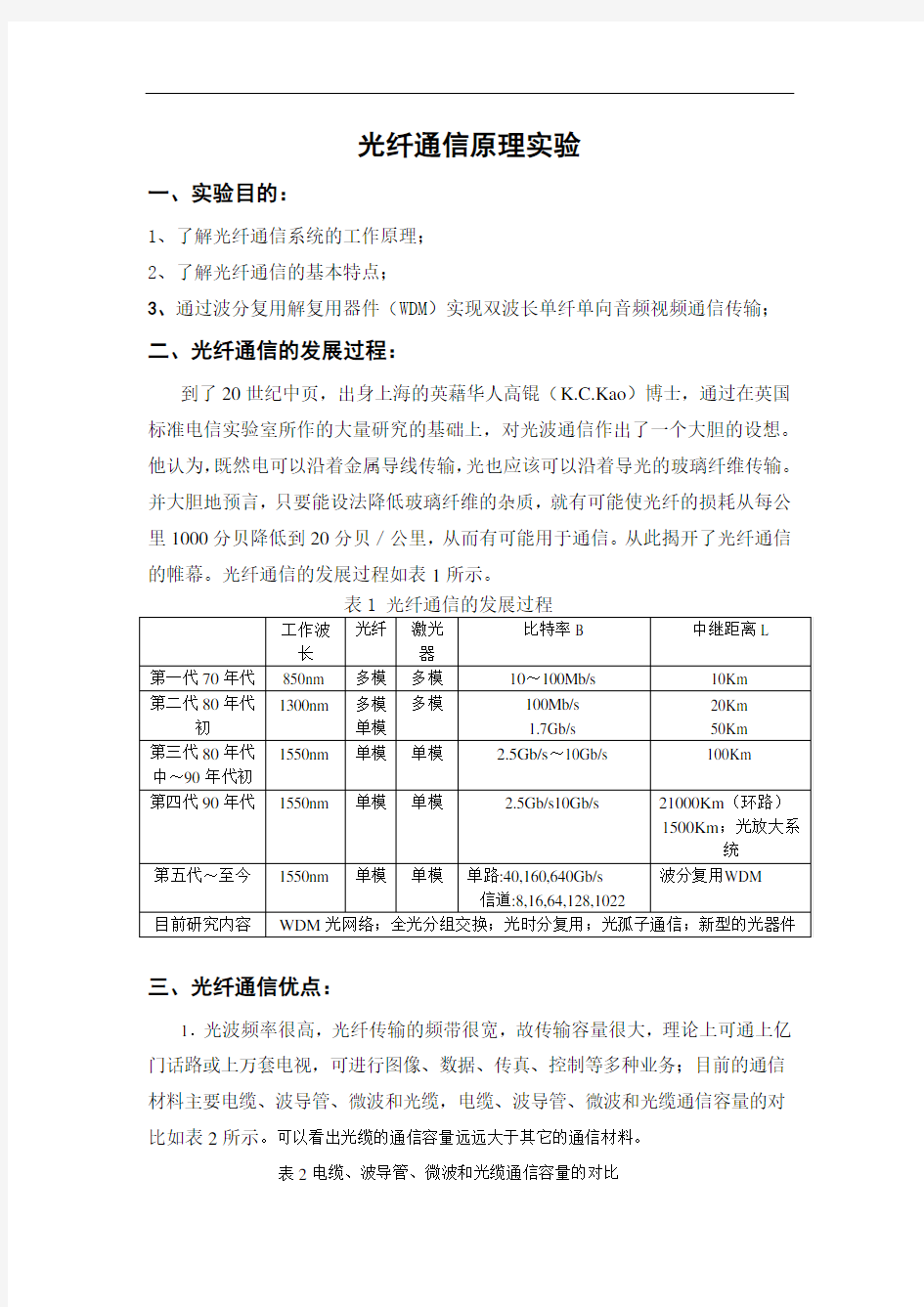 光纤通信原理实验