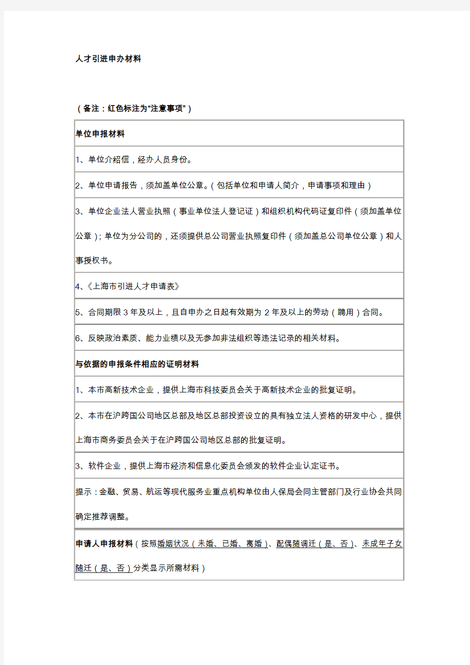 上海居转户需准备材料