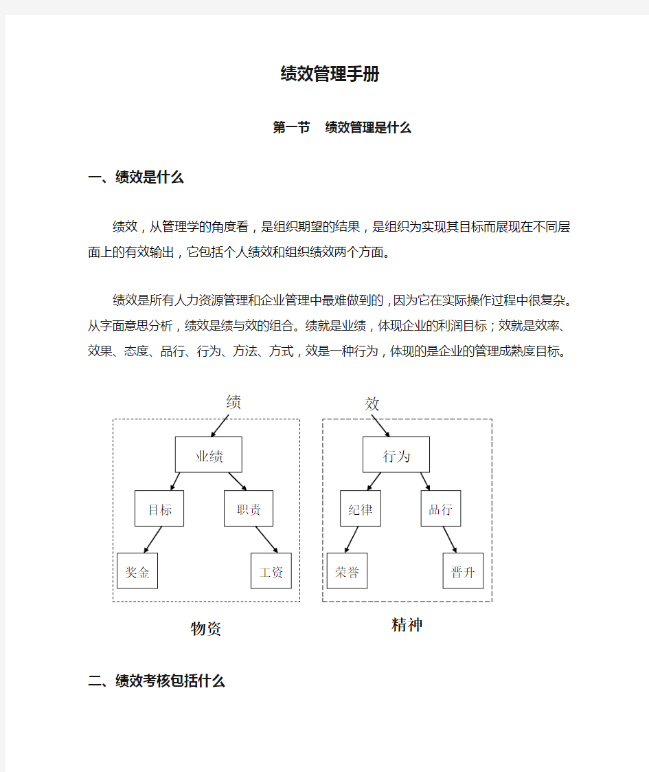 绩效管理手册