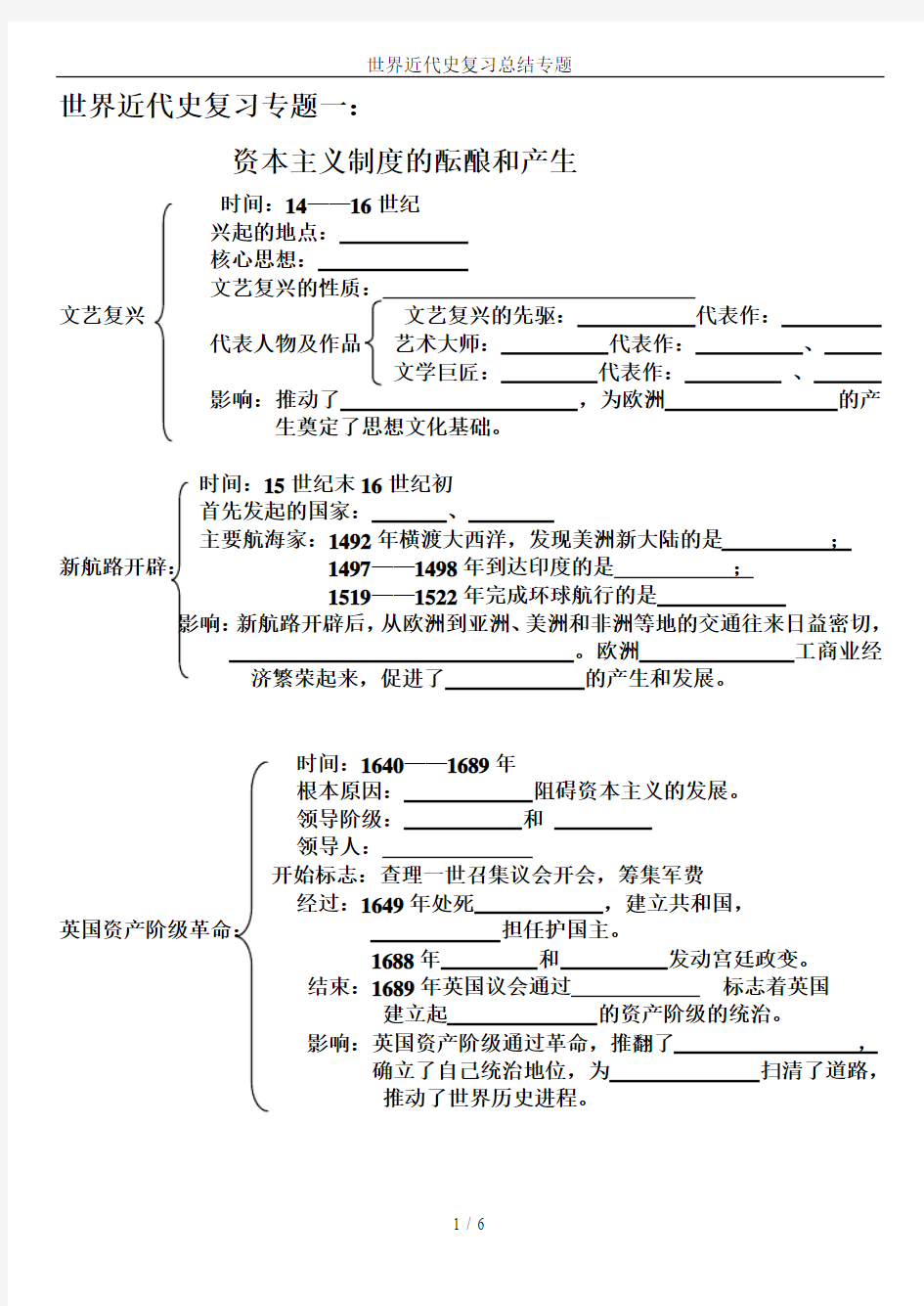 世界近代史复习总结专题