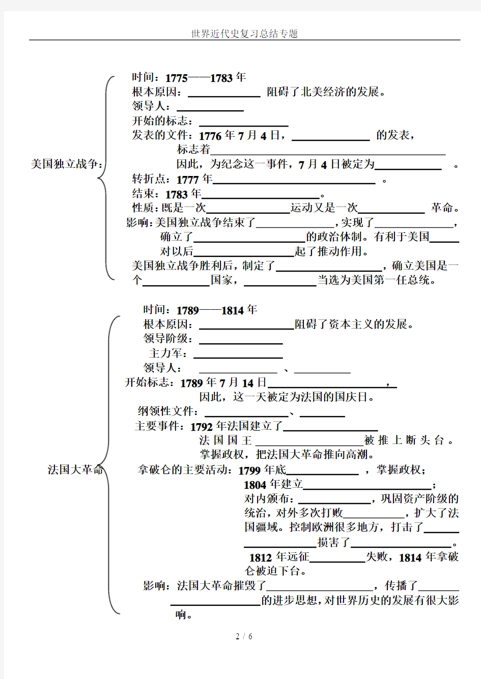 世界近代史复习总结专题