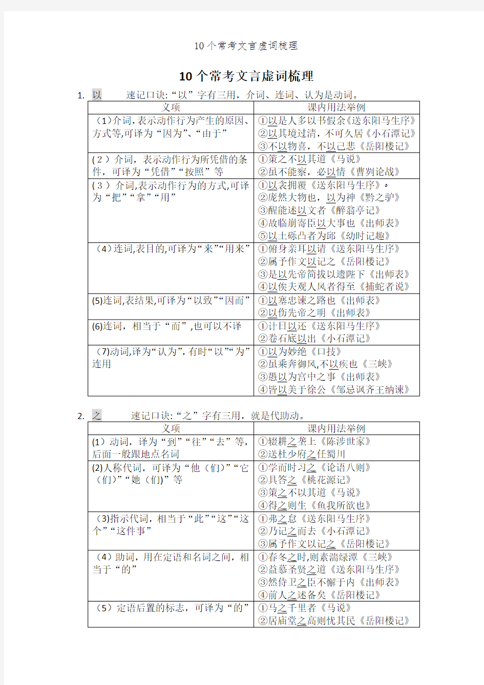 10个常考文言虚词梳理