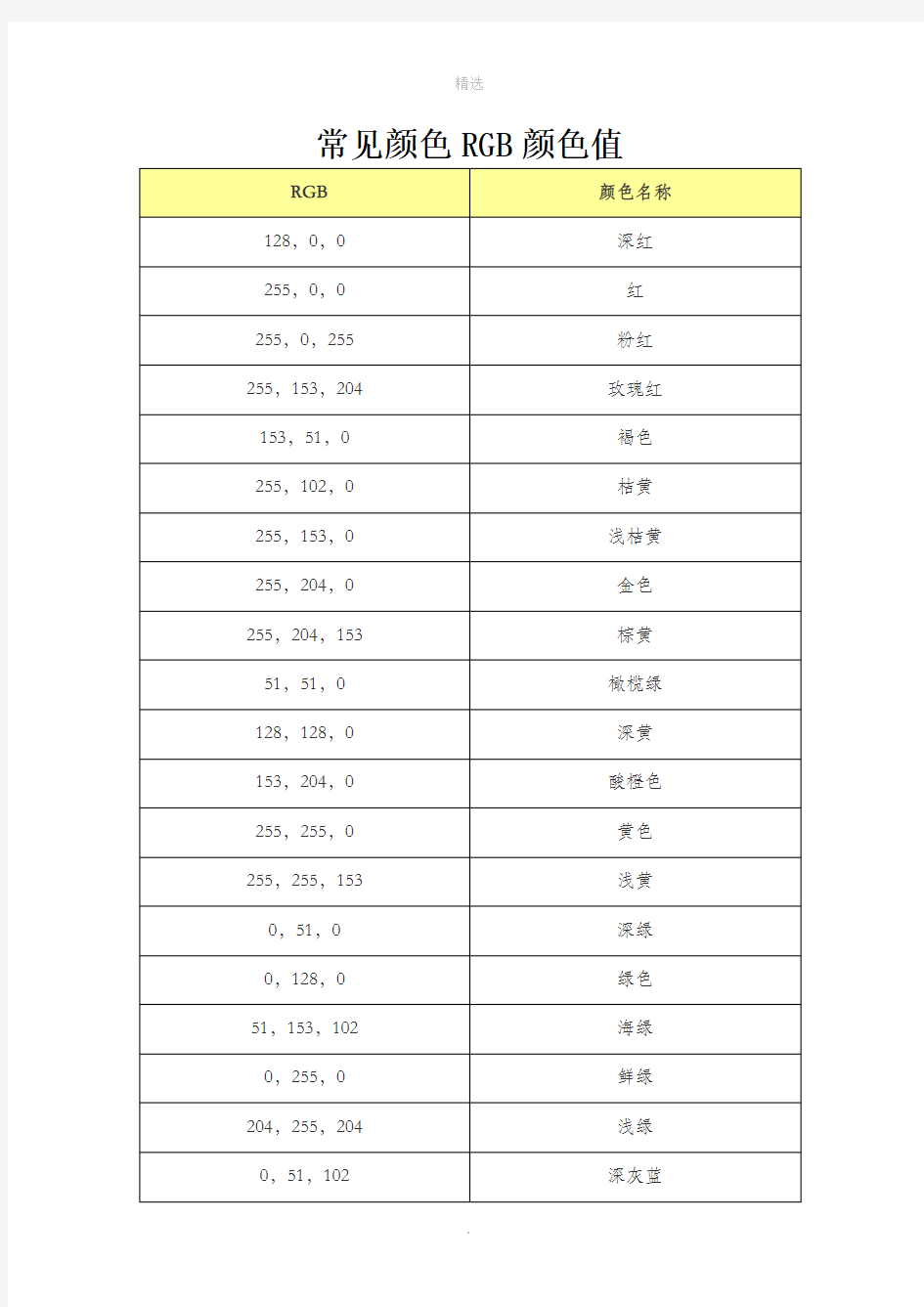 RGB各种颜色对照表