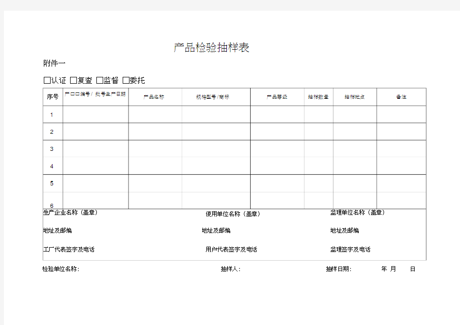 产品检验抽样表