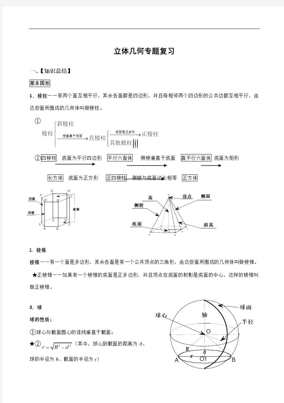 立体几何题型归类总结