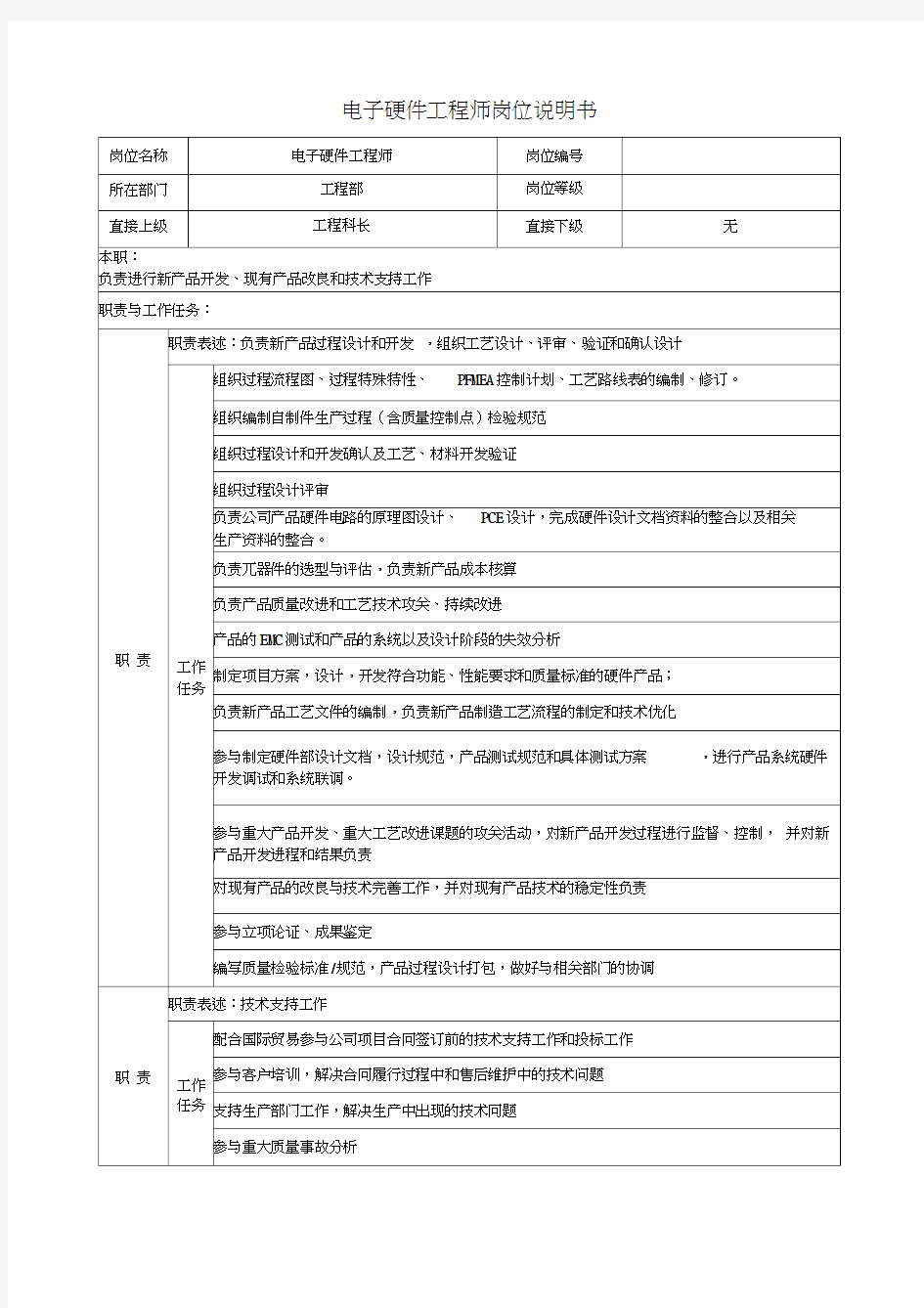 电子硬件工程师岗位说明书