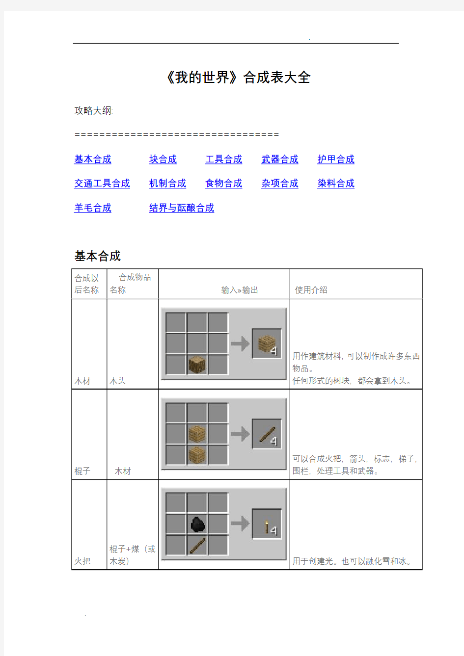 我的世界合成表(全)