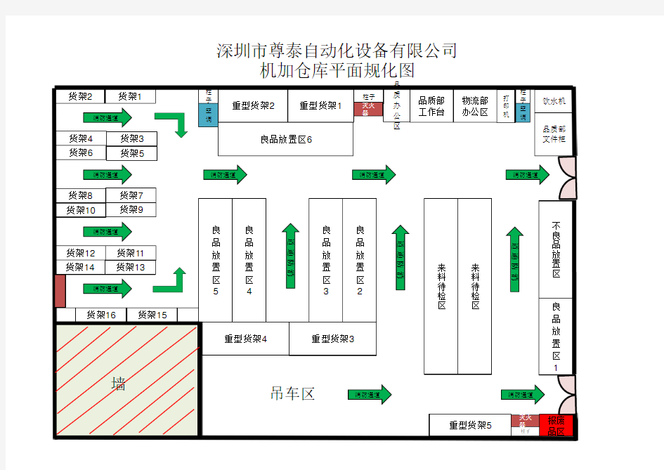 仓库平面图