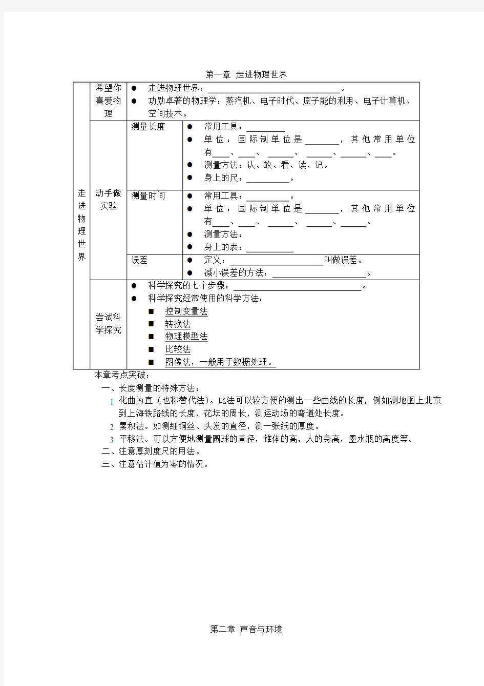 沪粤版初中中考物理知识点与公式汇总