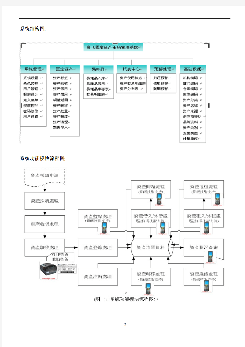 固定资产条码解决方案