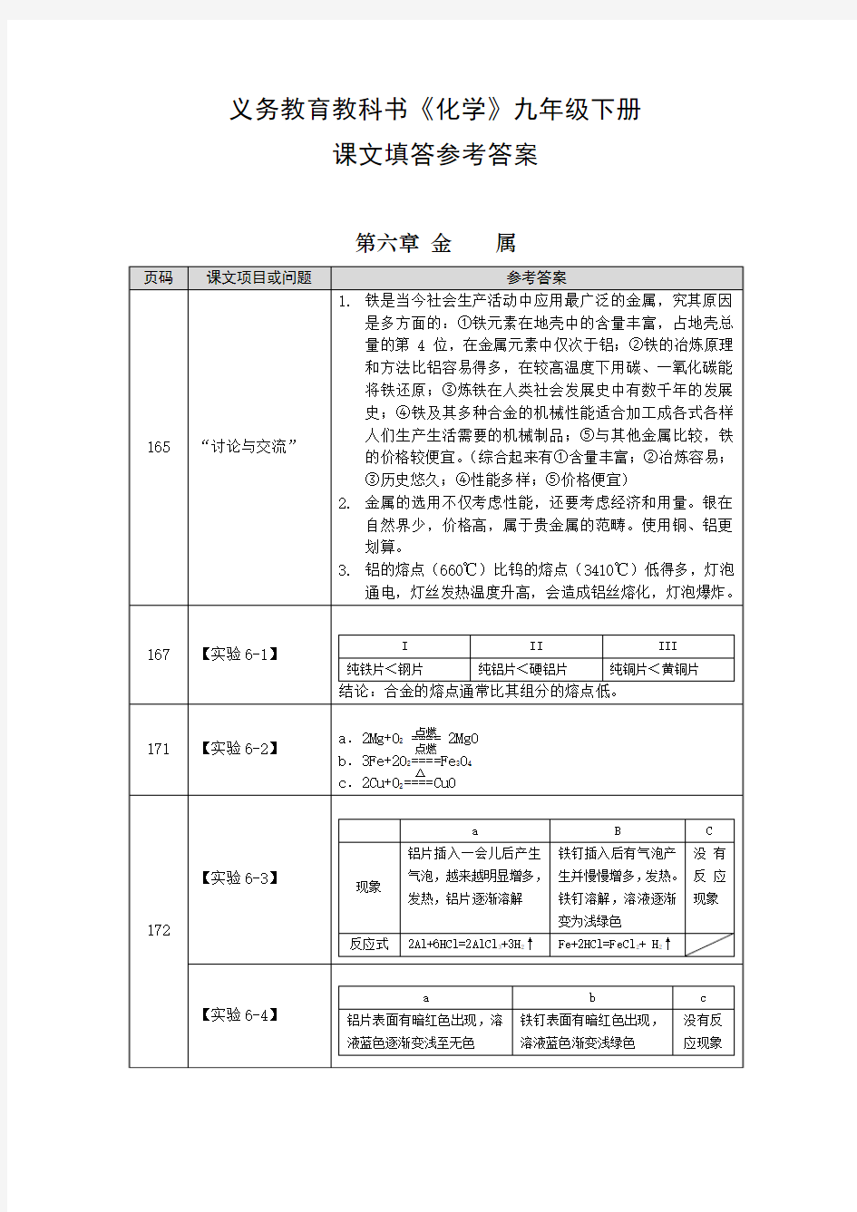 义务教育教科书《化学》九年级下册课文填答参考答案