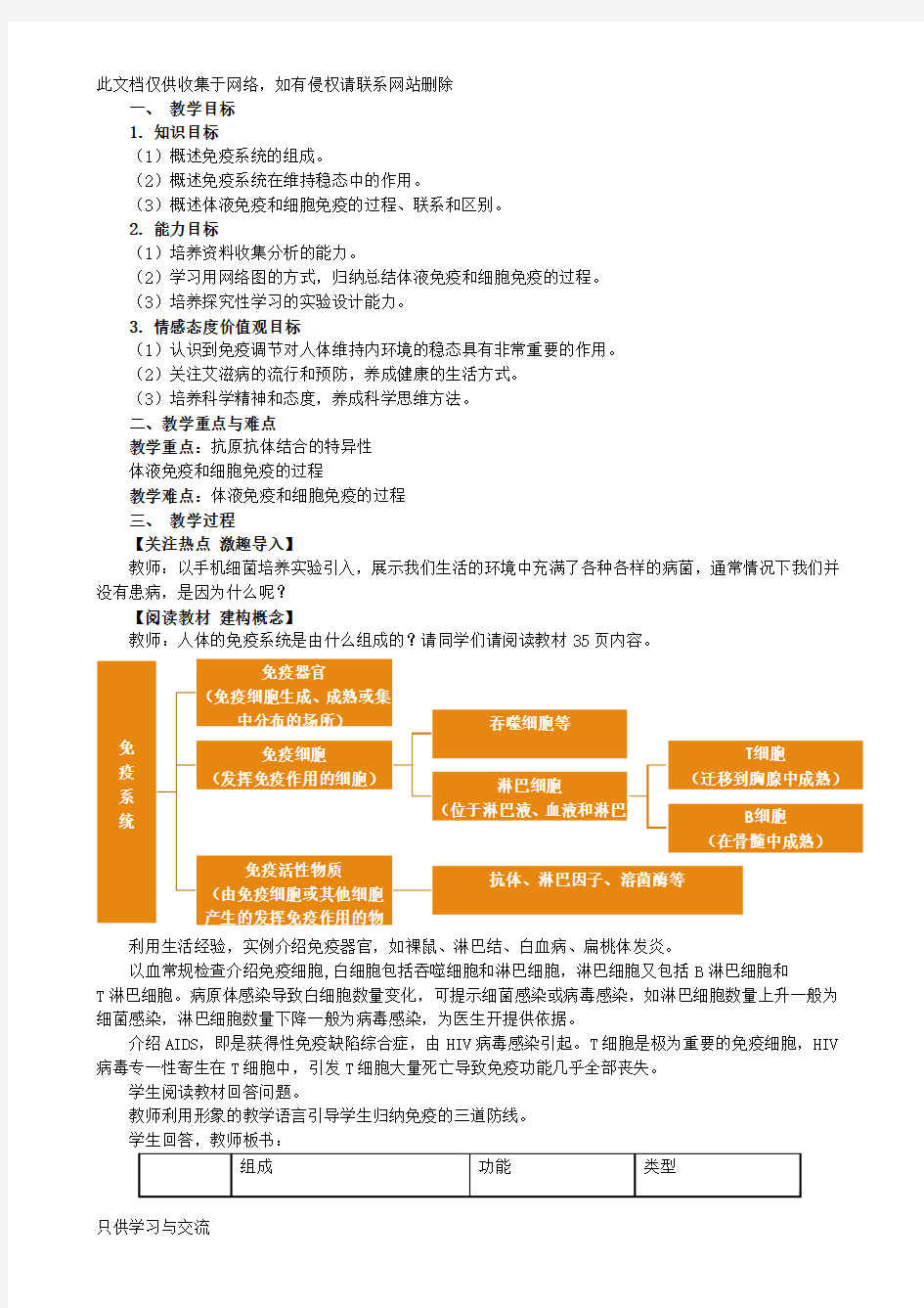 免疫调节(公开课教案)教学总结