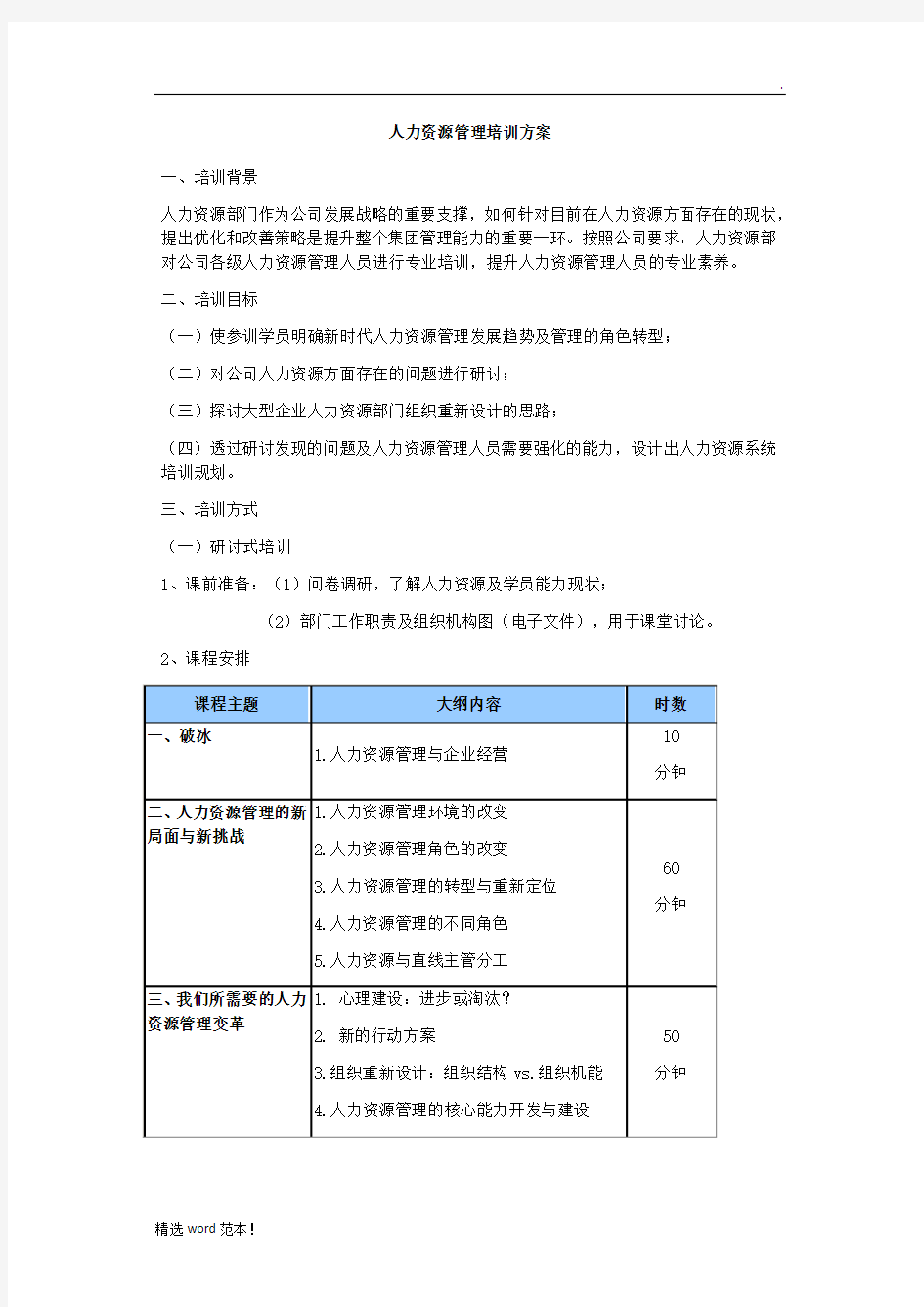 人力资源专业培训方案