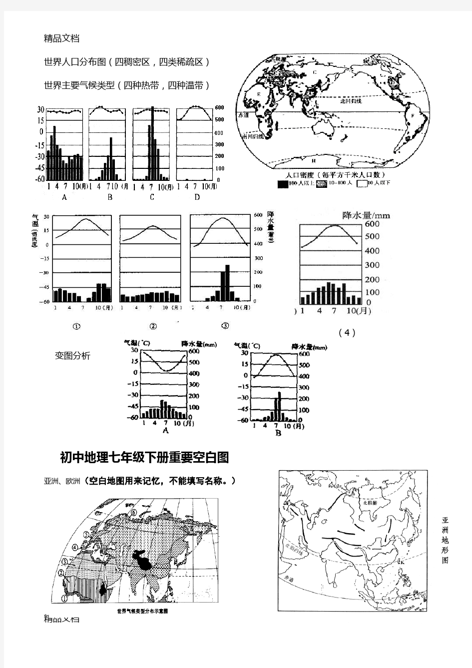 最新初中地理空白地图集合