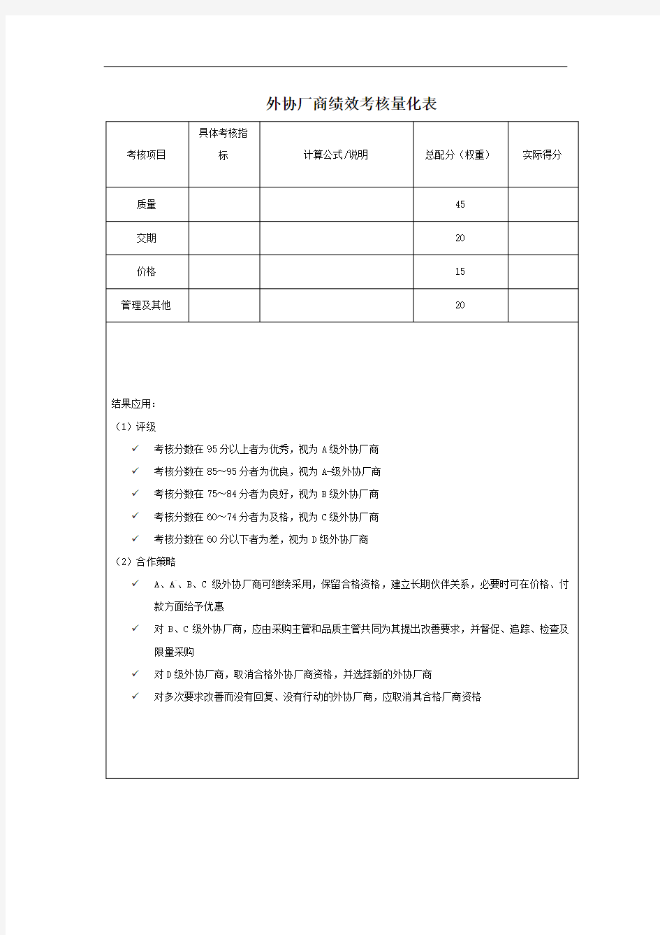 外协厂商绩效考核量化表