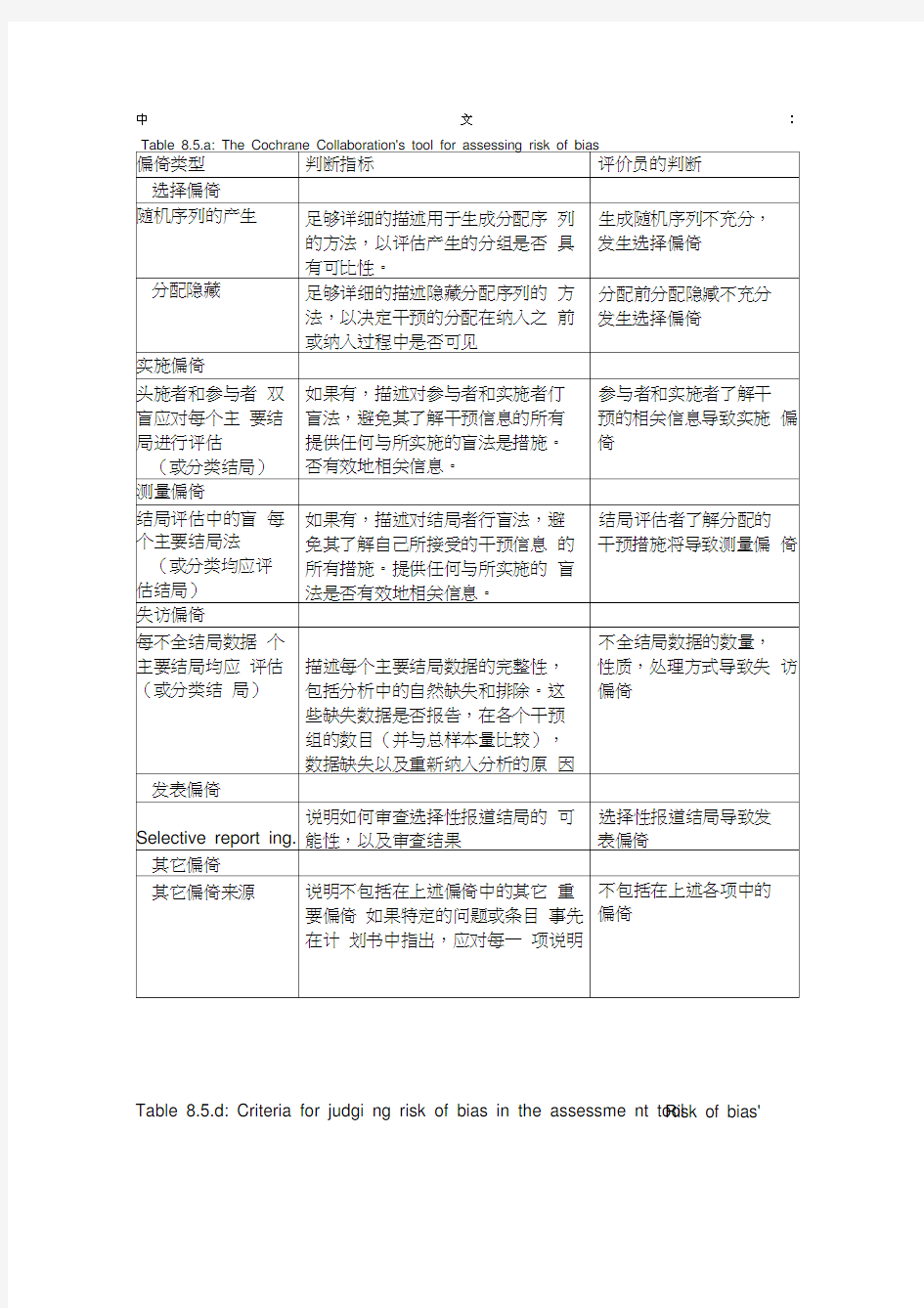 纳入的RCT文献质量评价风险偏倚评估工具中英文对照版