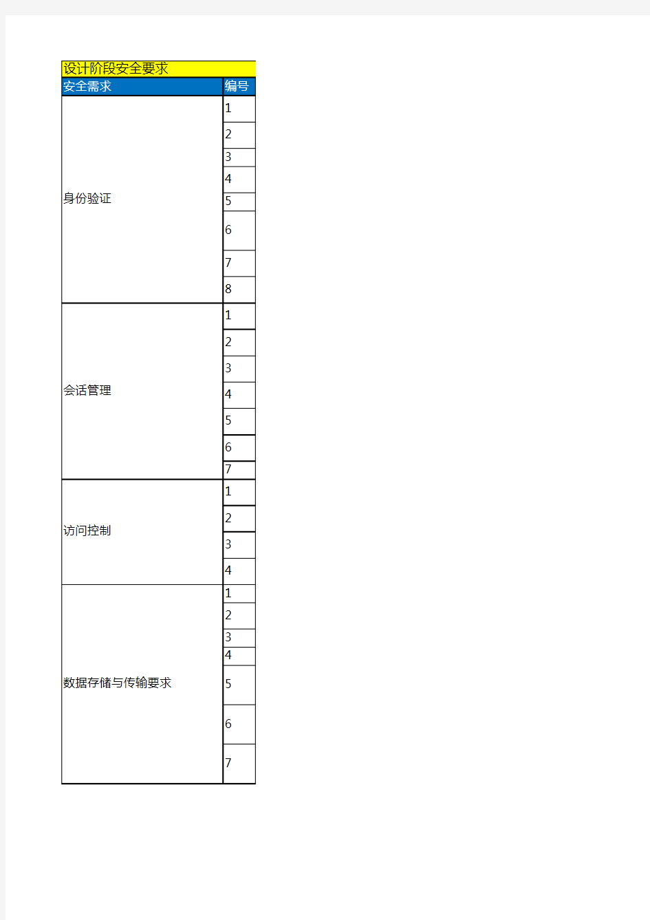 应用系统安全开发规范V1.0