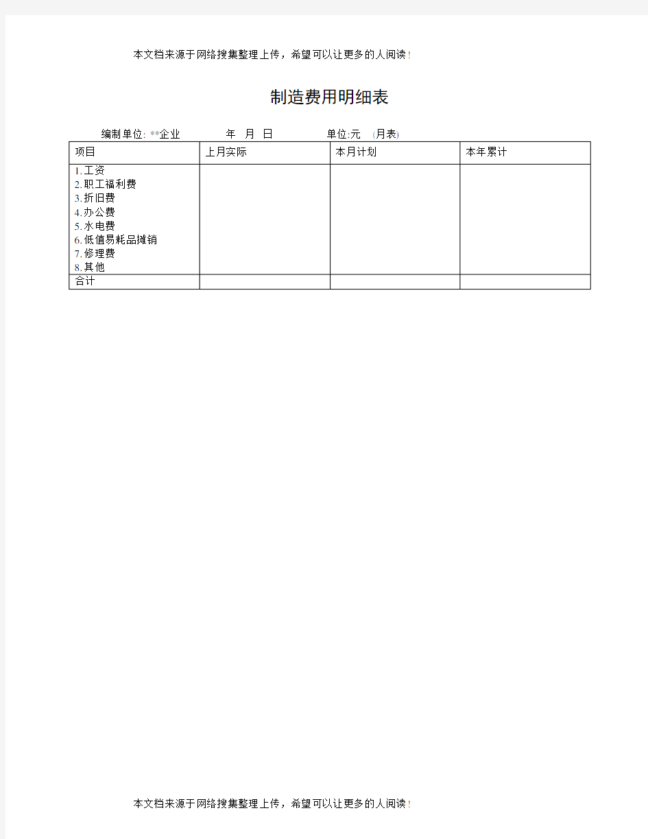 制造费用明细表(1)