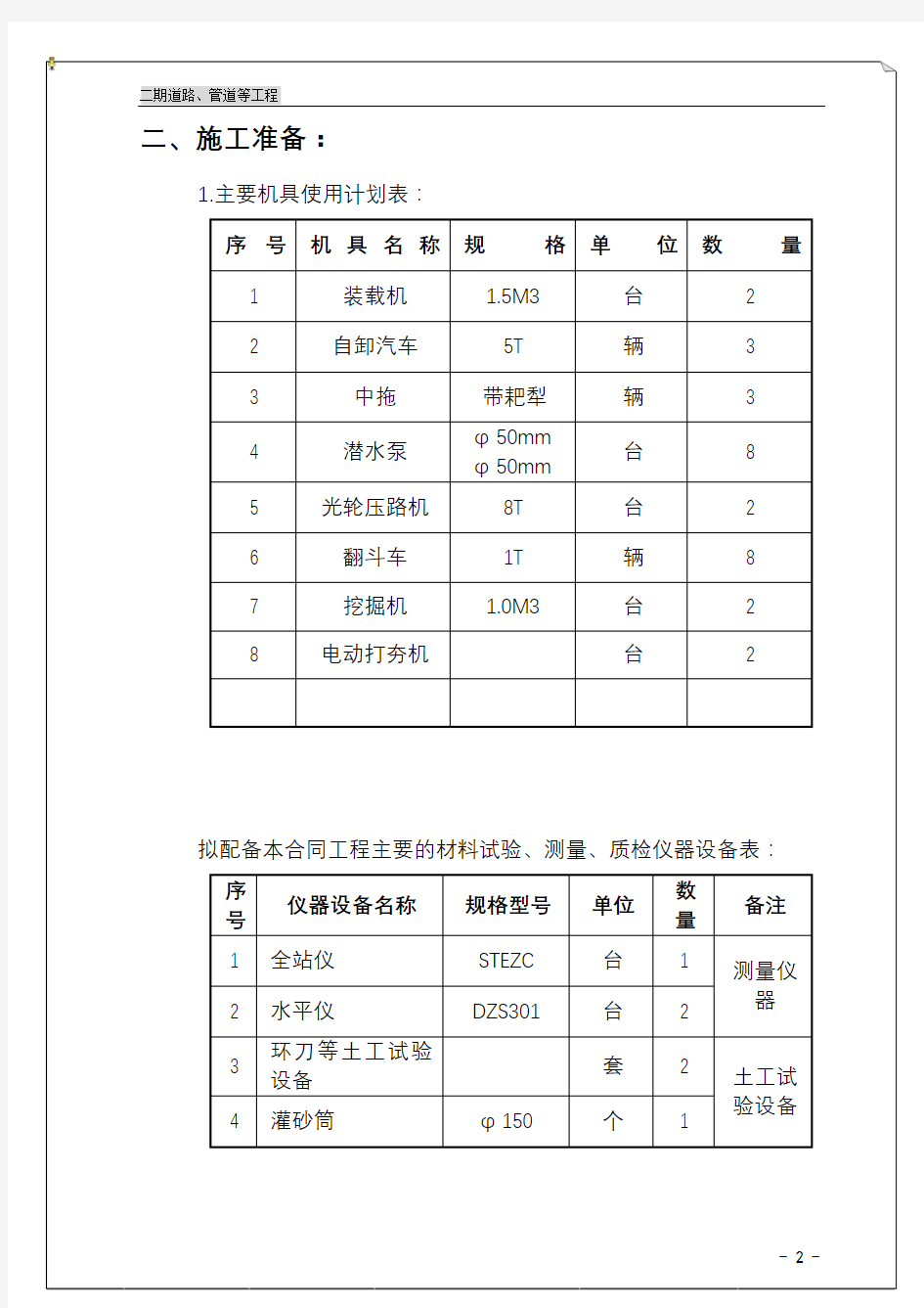 小区雨污水管道及道路施工方案