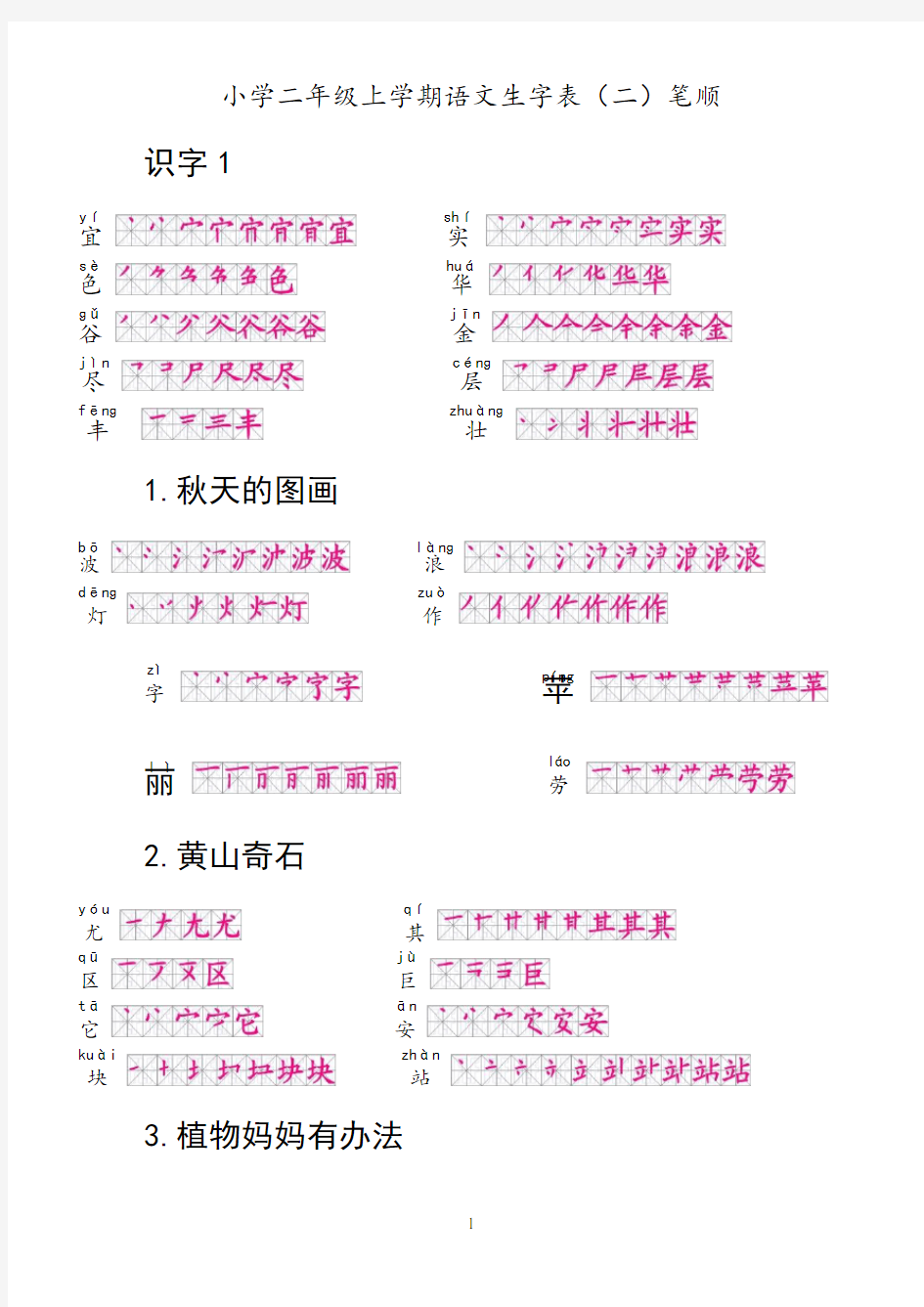 最新人教版二年级上册-生字表(二)笔顺(正确版、可打印)教案资料